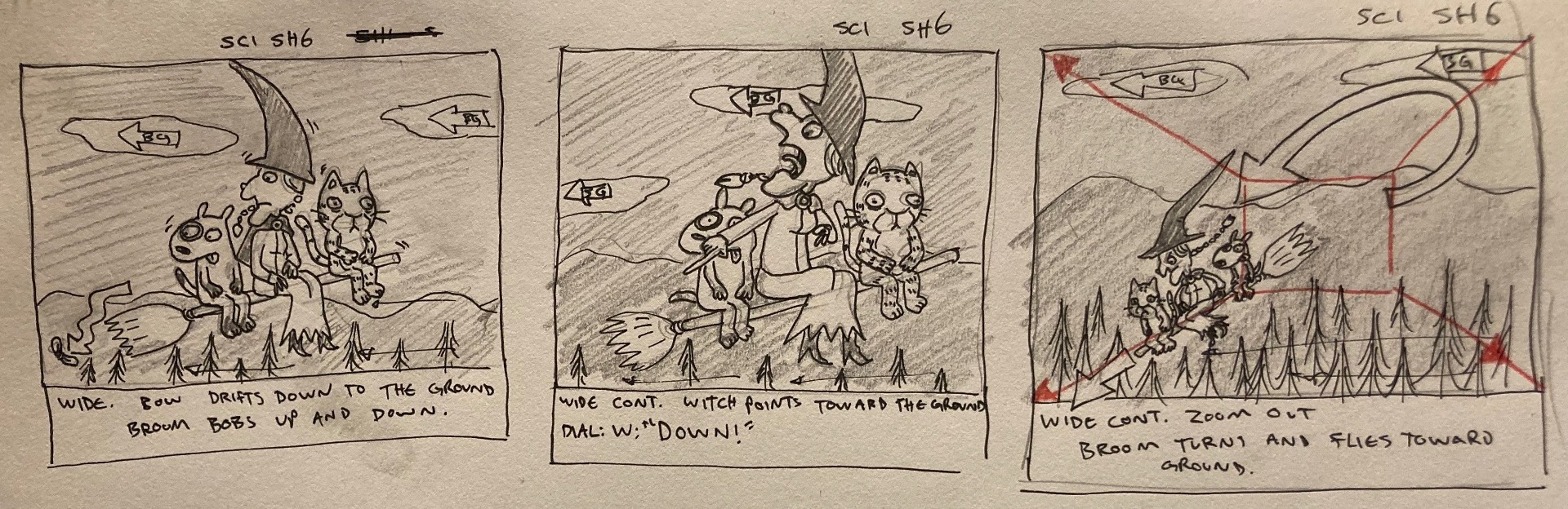 Pencil storyboard page of three wide panels: the bow drifting to the ground, the witch pointing down shouting 'Down!', and a zoom-out as the broom turns and flies toward the ground